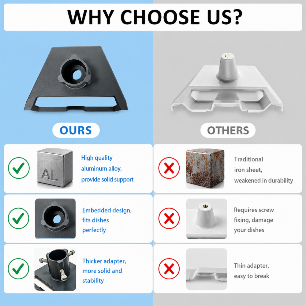 Upgrade your Starlink Gen 3 setup with a premium aluminum alloy pipe adapter mount. Designed for Standard V3 Dish installation on roofs, poles, RVs and outdoor structures. Heavy-duty, weatherproof and built to last