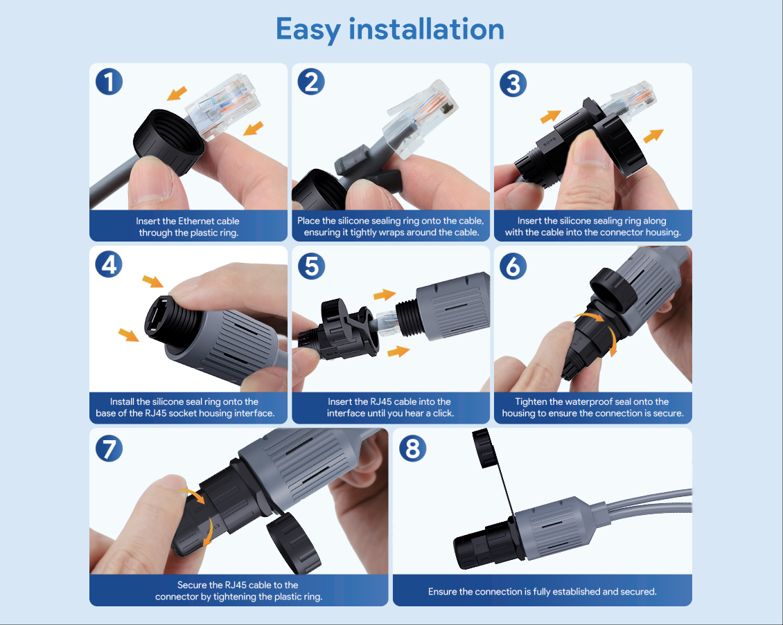 Starlink MINI POE Splitter Adapter Box, POE Adapter Kit with 0.2M Split Cable, Dedicated for Starlink MINI Device