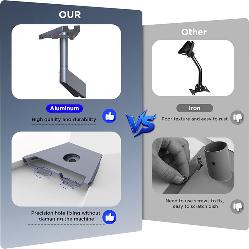 Starlink Gen3 V3 Standard Wall Pivot Mount, Heavy Duty Wall & Roof Mount Bracket for Starlink Standard Dish, Sturdy Installation Kit for Tile, Asphalt & Flat Concrete Surfaces