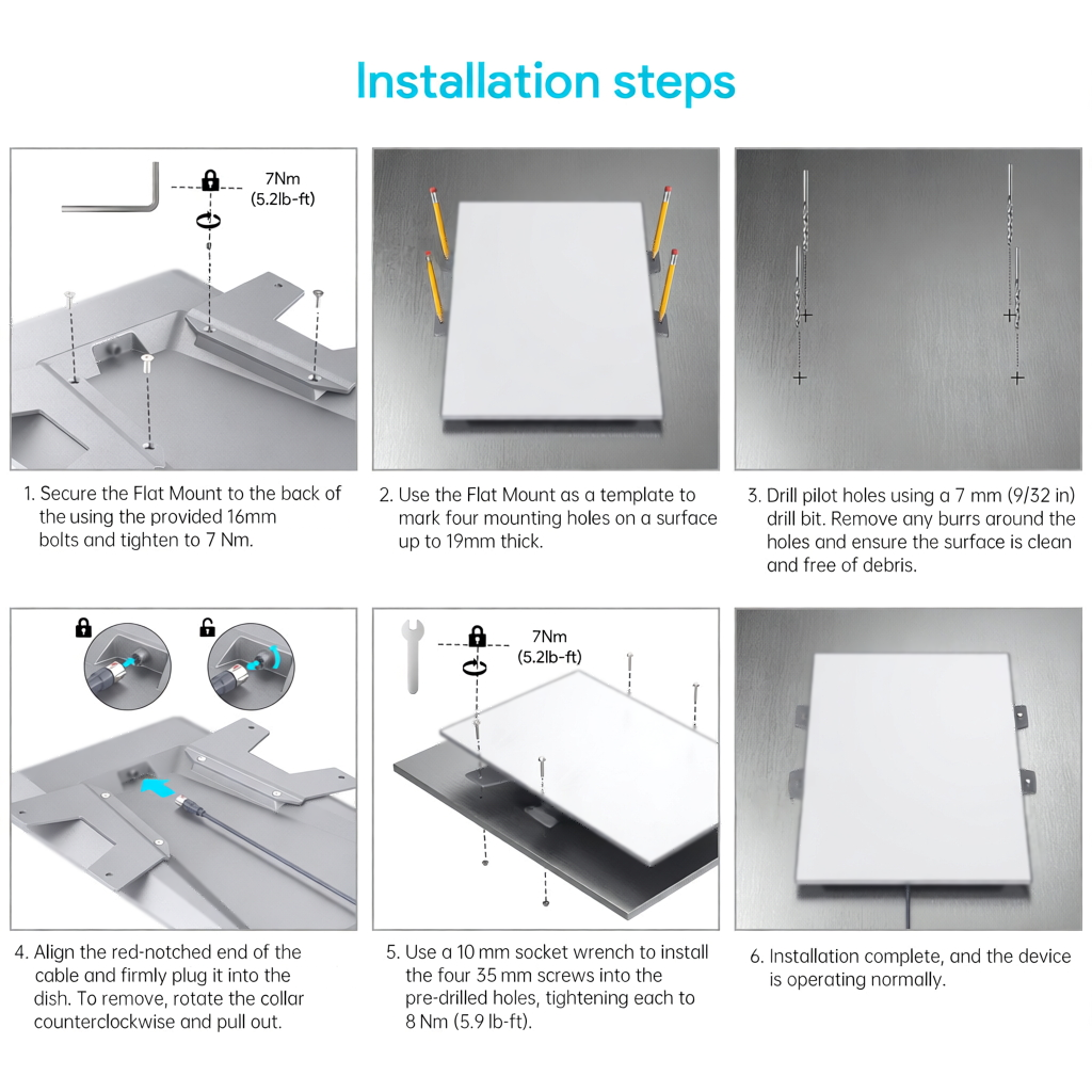Starlink Performance Gen 3 Flat Mount Bracket, 2° Tilt Flat Mount for Starlink Performance Gen3 Dish