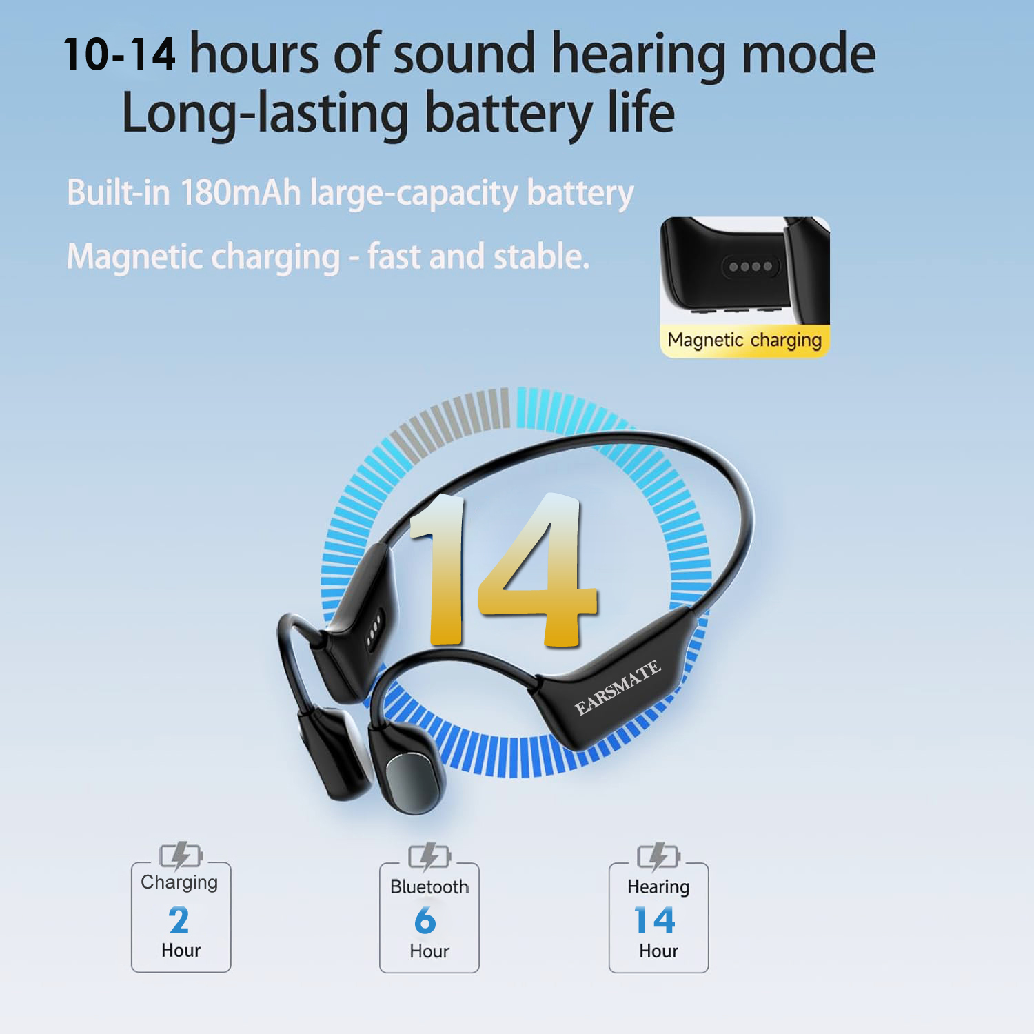 Rechargeable bone conduction hearing aid