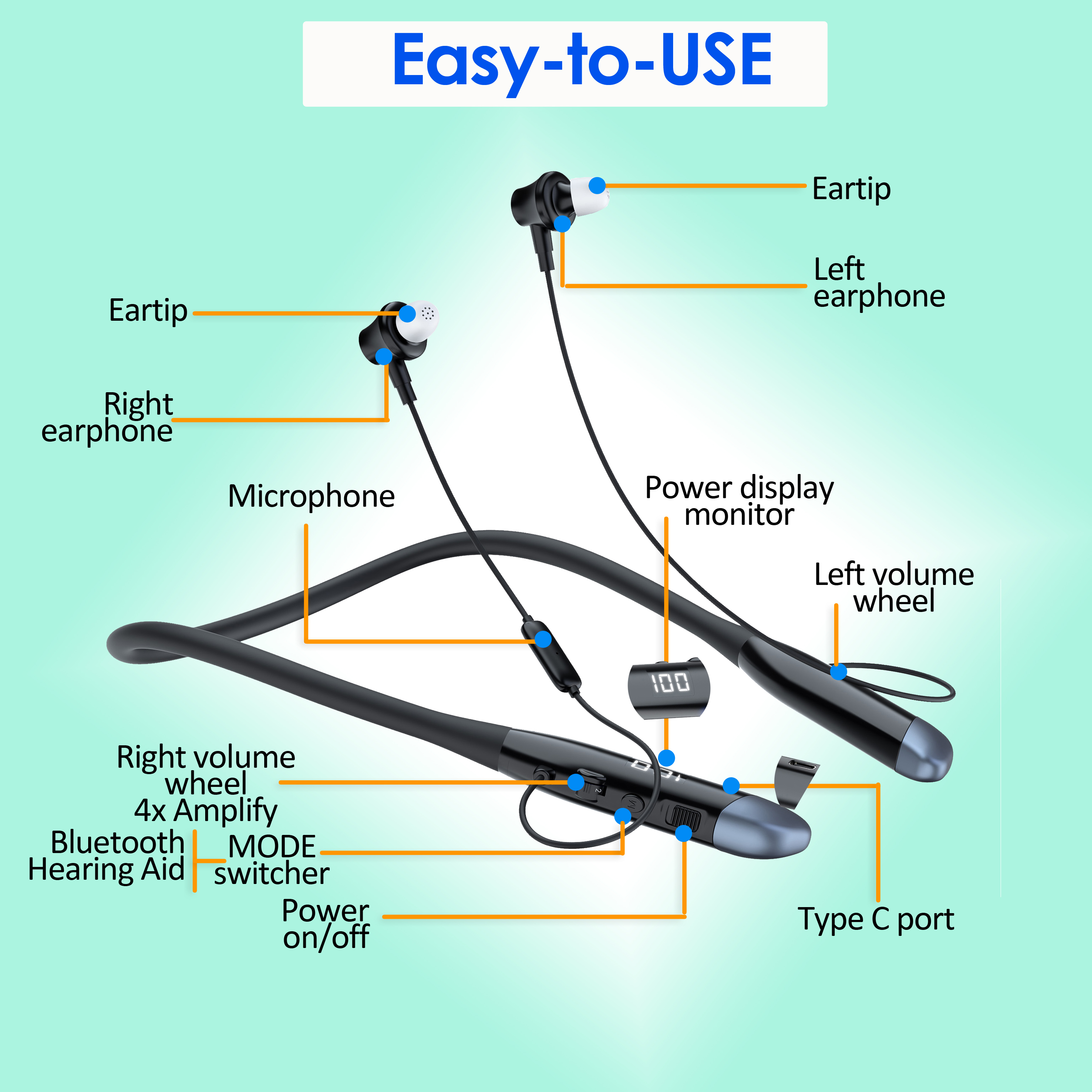 Earsmate Sport Neckband Bluetooth Earphone Wireless Headphone Rechargeable Bluetooth Digital Hearing Aids For Seniors Elderly Adults Hearing Loss Assistant