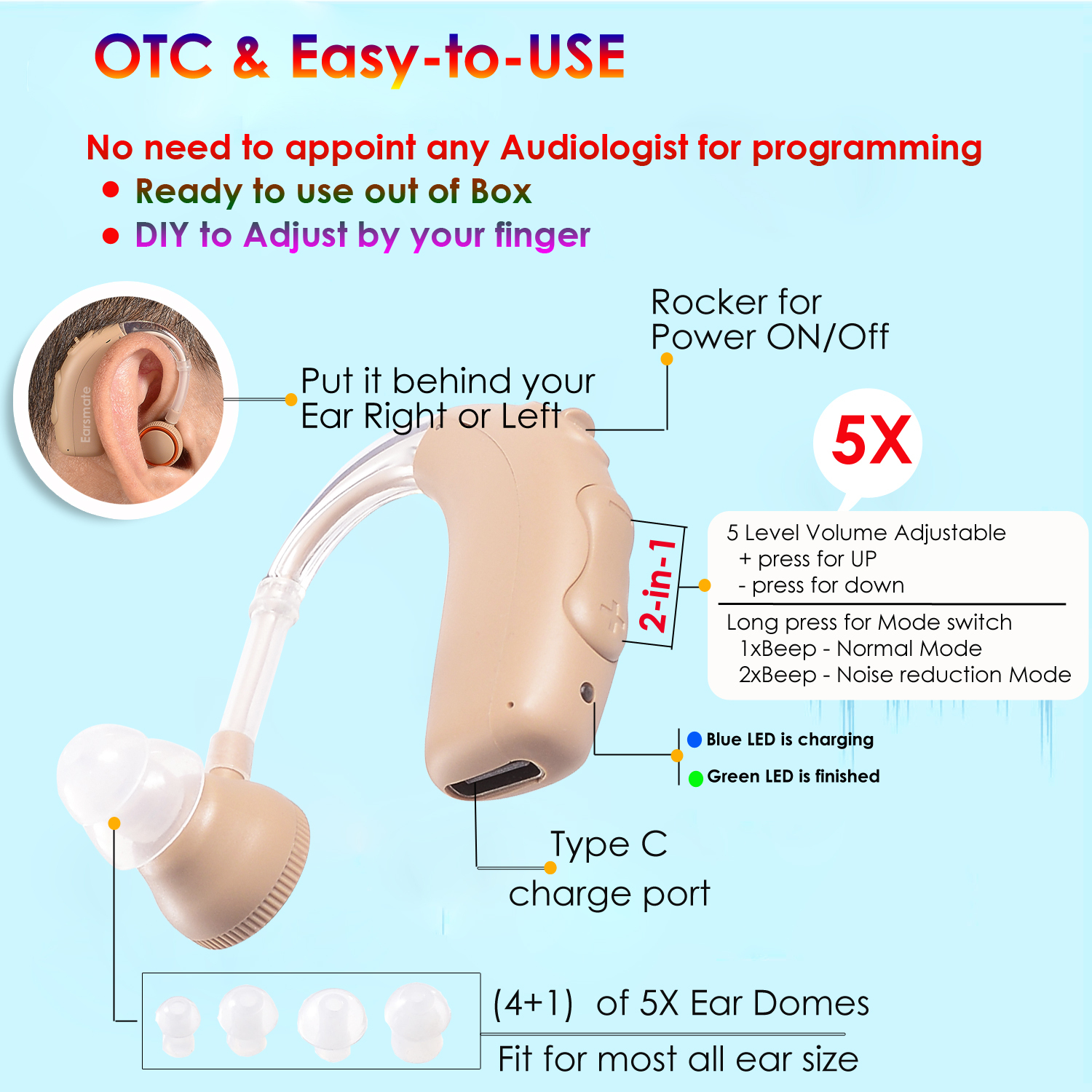 Best rechargeable hearing aid