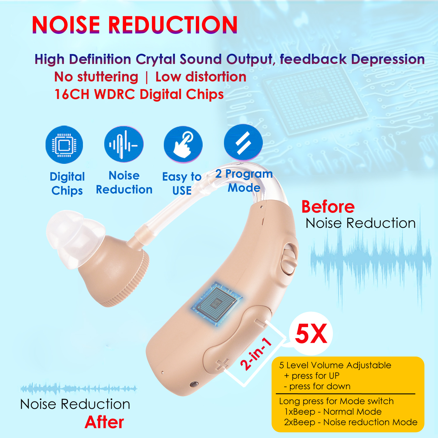 NOISE Reduction hearing aid