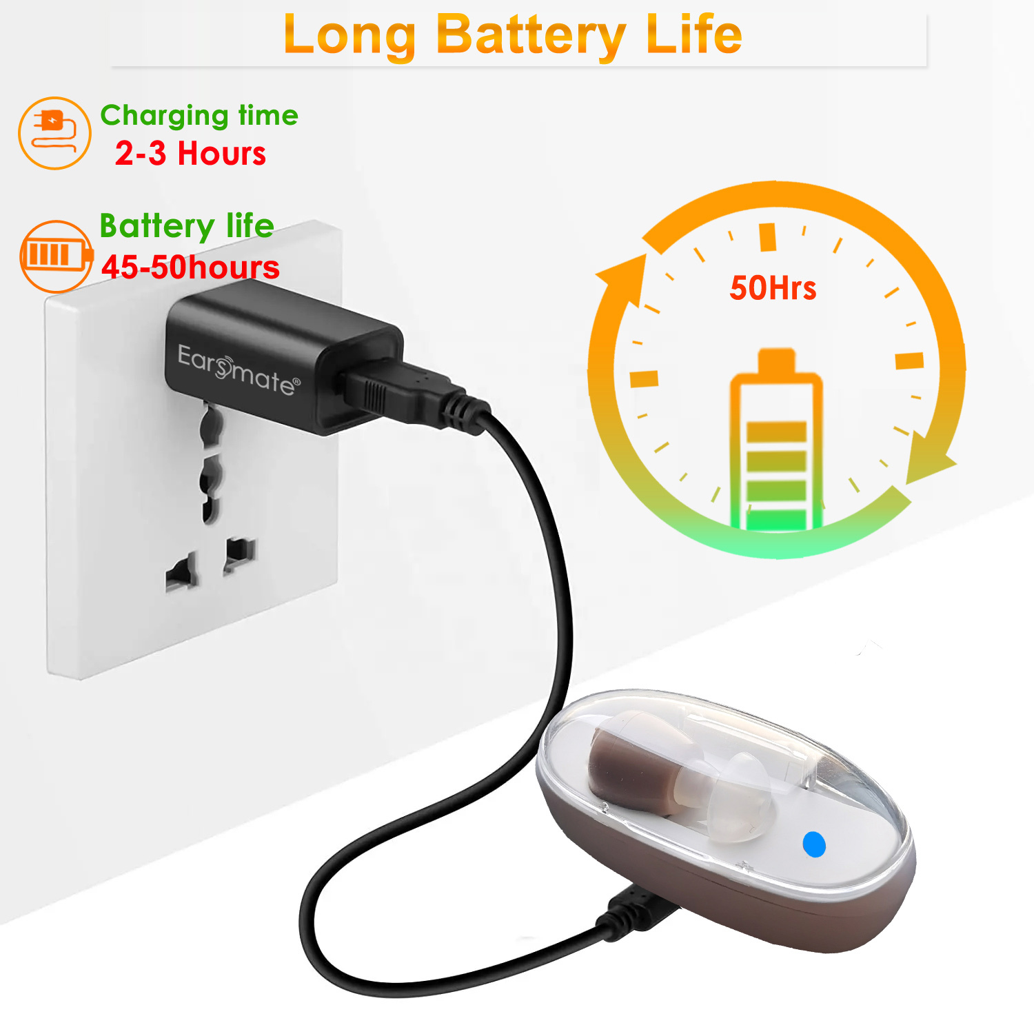 Powerful Battery In Ear Rechargeable Hearing Aids For Seniors Elderly with Hearing Loss by Simple Controls Adjustable Volume and Power Switch