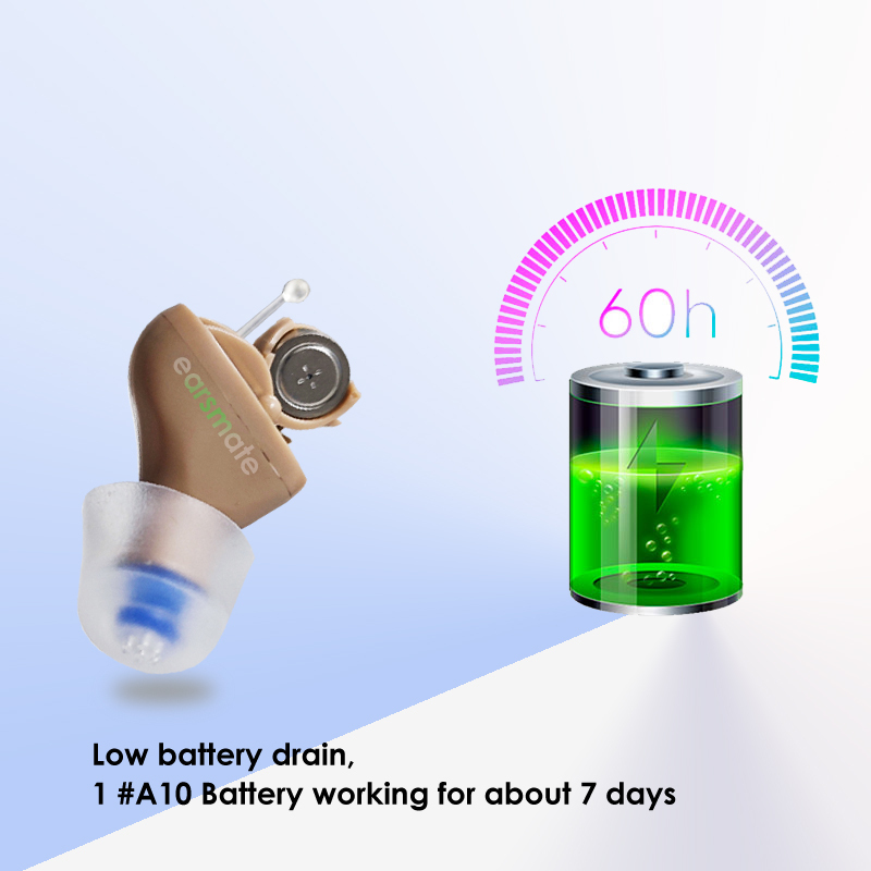 Earsmate Invisible Hearing Aids For Seniors Hearing Loss Small In Ear Deaf Sound Amplifier Volume Adjustable