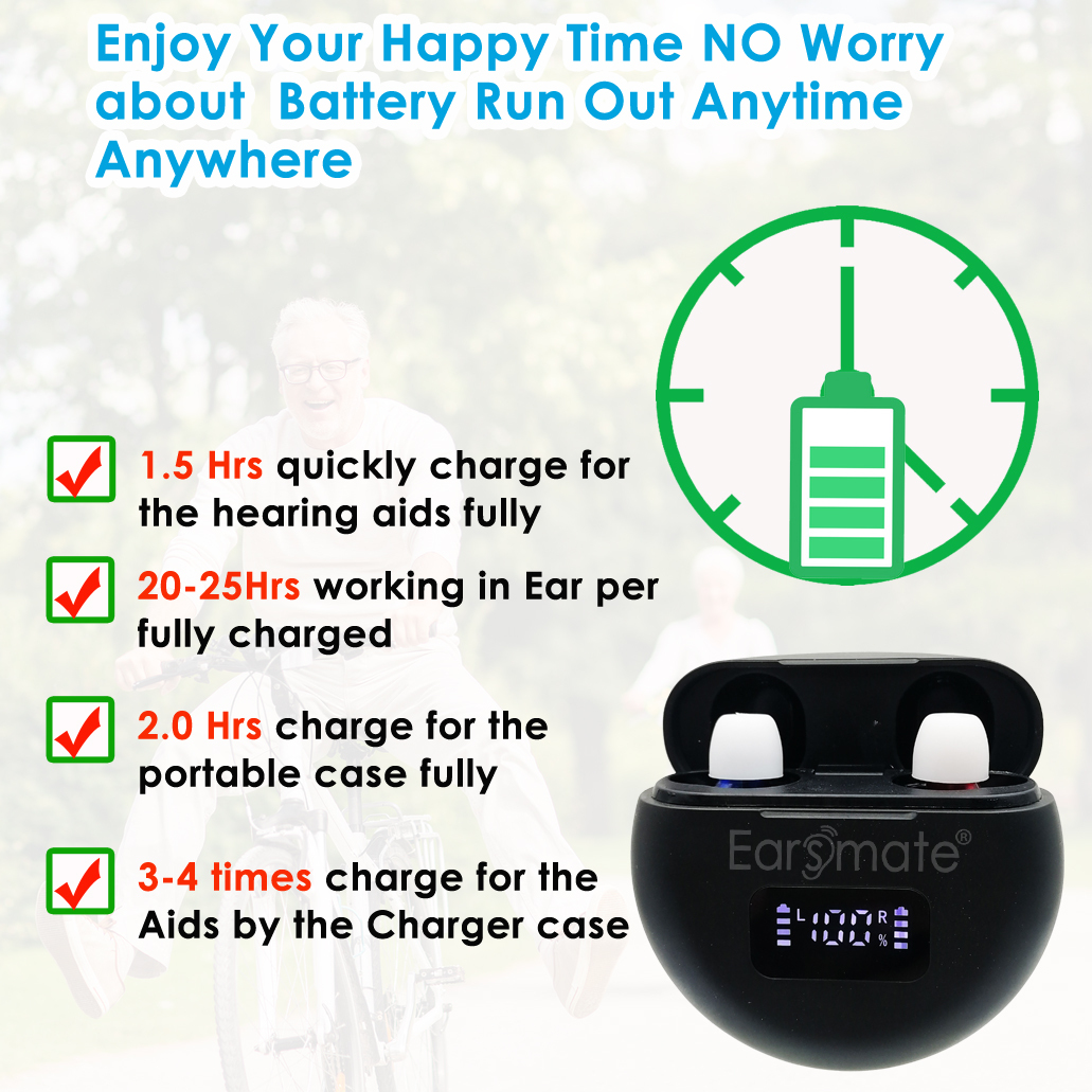 invisible digital hearing aids
