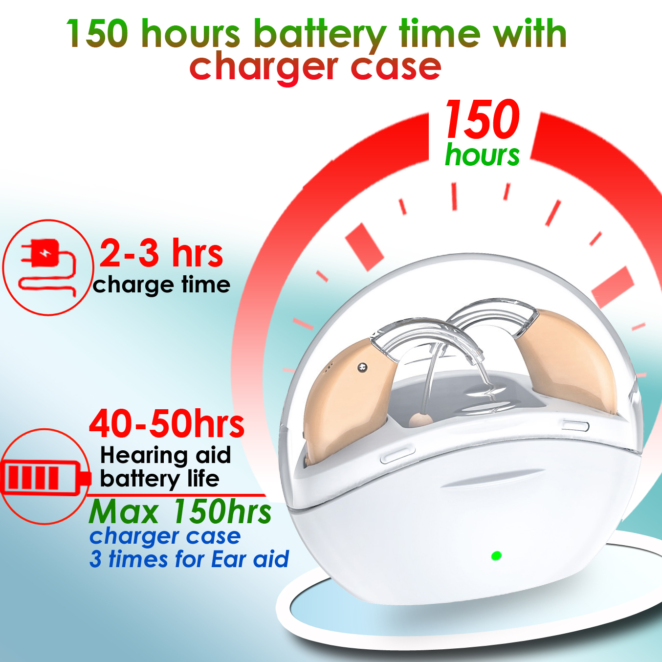 small rechargeable hearing aids