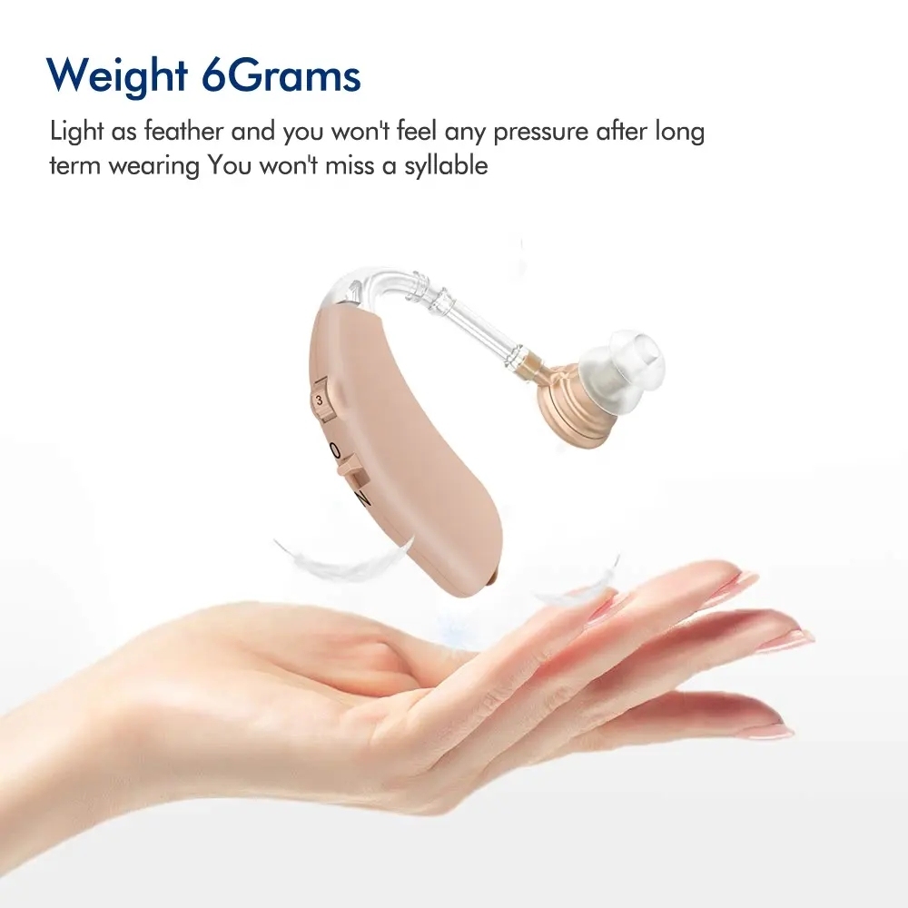 Cheap BTE Hearing Aid for Seniors, Behind the Ear Sound Amplifier for Hearing Loss, Adjustable Volume Wheel, A675 Battery Up to 100 Hours Working Time