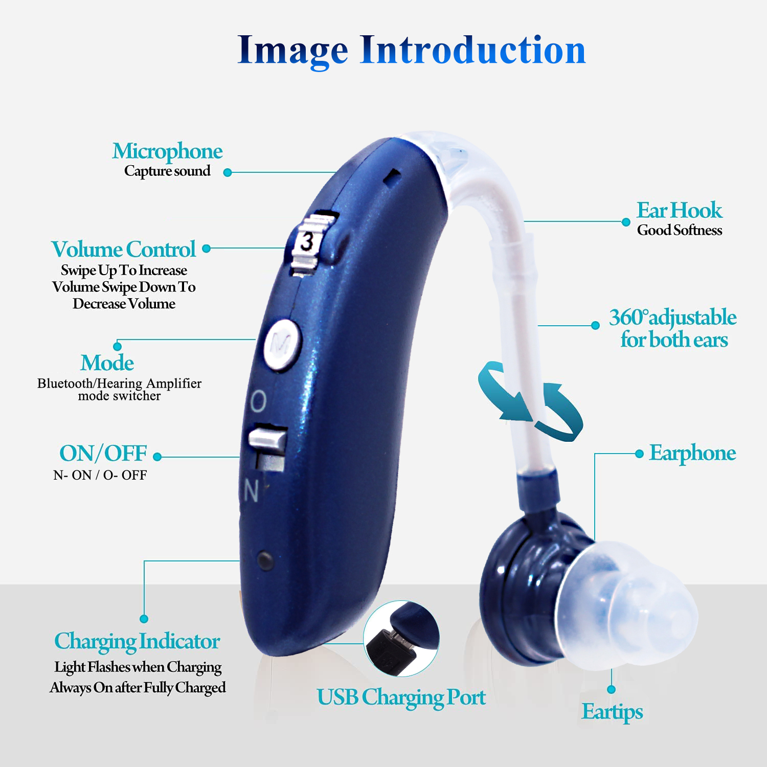 Rechargeable Bluetooth BTE Hearing Aids for Seniors - Adjustable Volume, Clear Calls & Music Streaming, Behind the Ear Hearing Assist Devices Long Battery Life 60hours