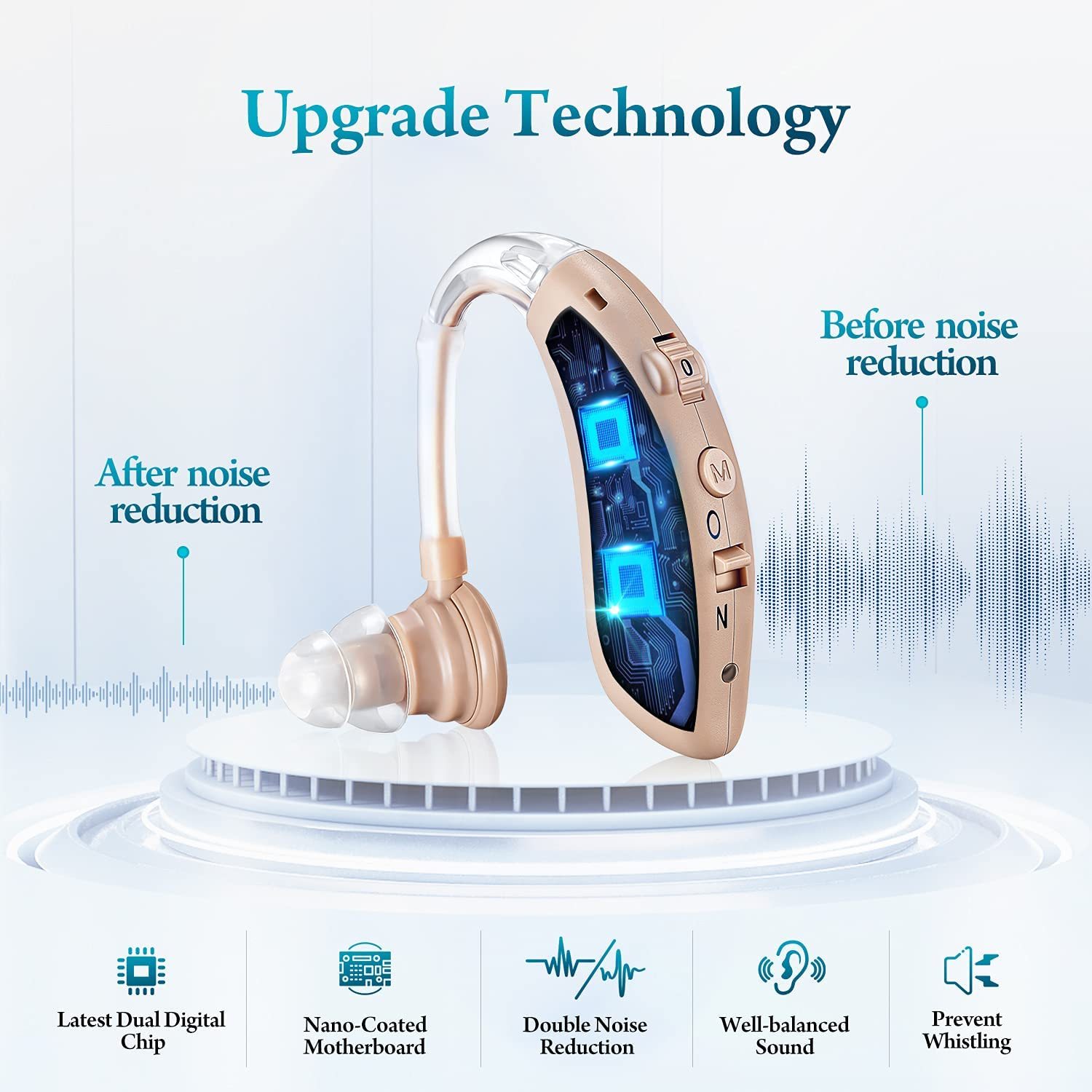 Earsmate Best BTE Rechargeable Hearing Aid for Seniors – Clear Sound, Noise Reduction, Long Battery Life Subtitle: Comfortable Behind-the-Ear Design to Amplify Sound & Reduce Background Noise for Daily Use