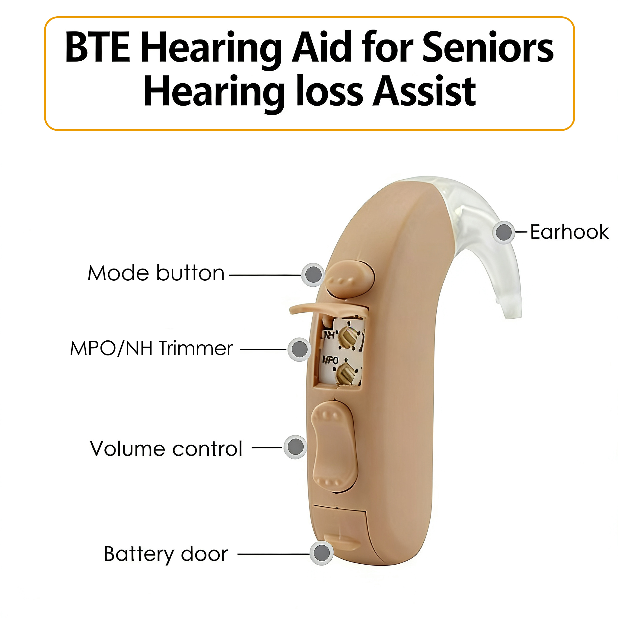 BTE Hearing Aid for Seniors - Behind the Ear Sound Amplifier with MPO & NH Digital Trimmer, Adjustable Volume, Preset Program Mode Switch for Hearing Loss Assist
