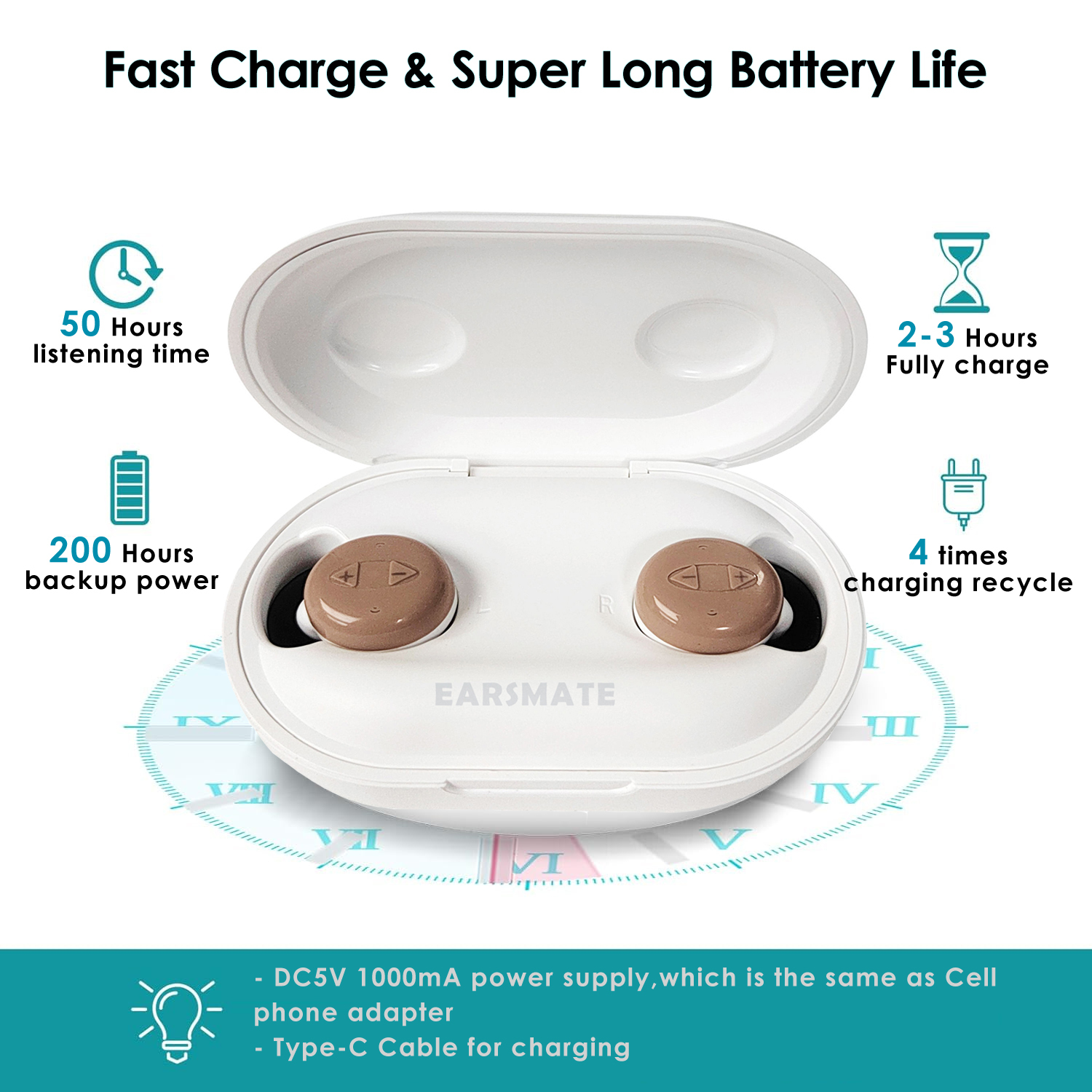 Rechargeable hearing aids