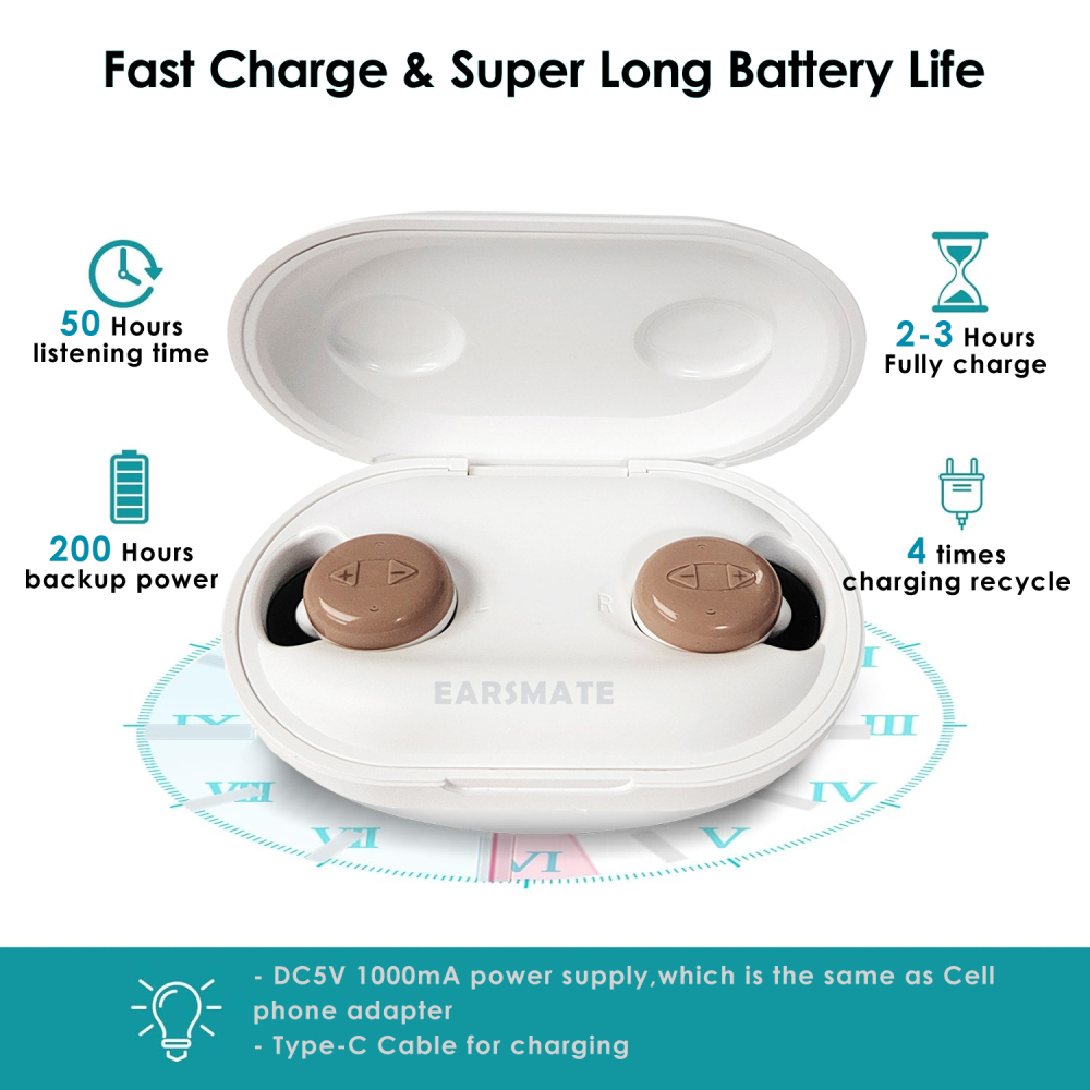 Rechargeable hearing aids