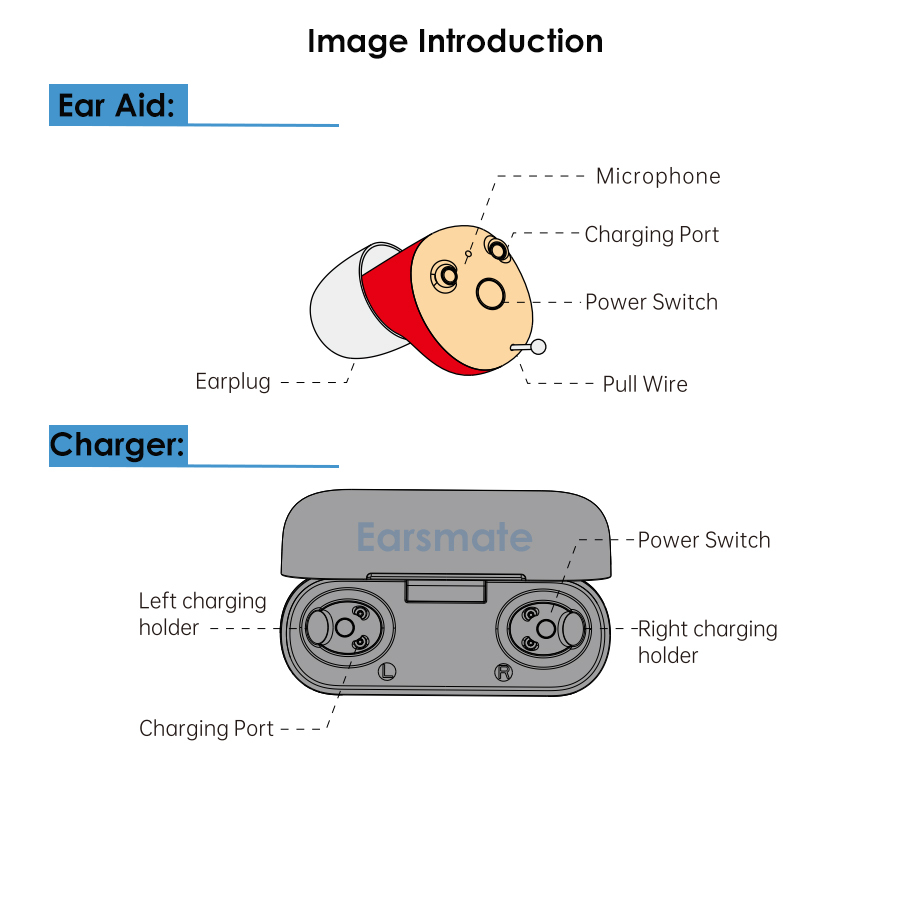 rechargeable hearing aids