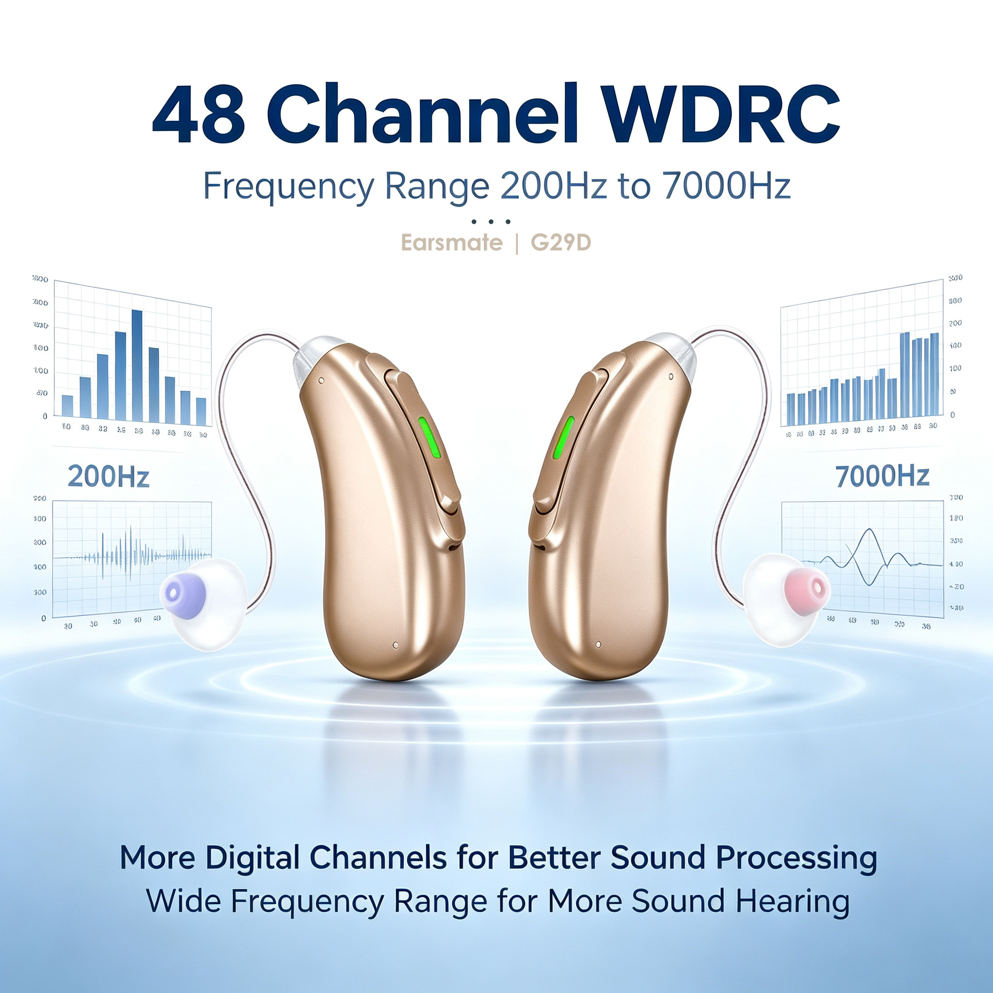 otc hearing aids