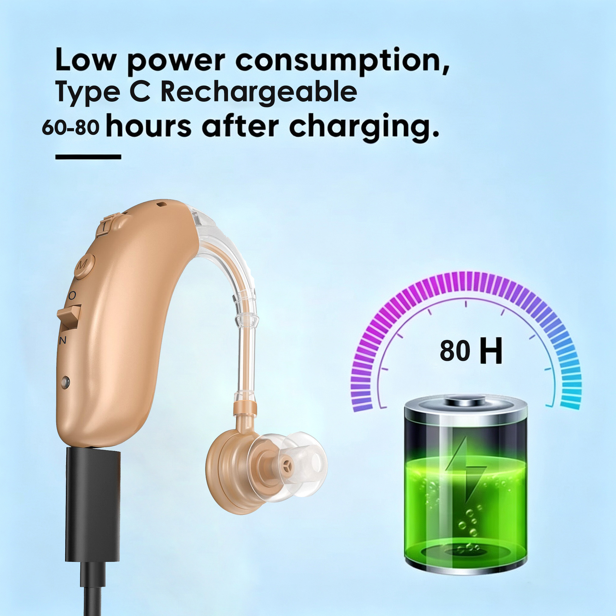 best otc hearing aid