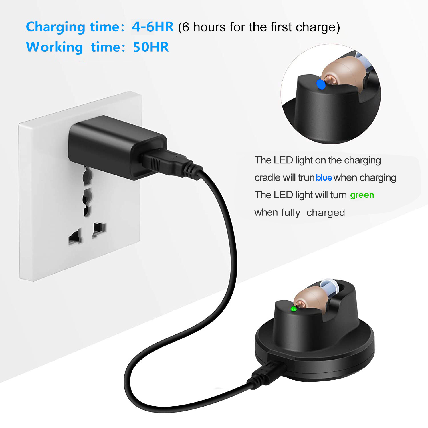 best over the counter hearing aids