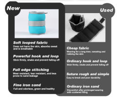 Skin-Friendly Extra Wide Hook and Loop Strap Sand Filled Leg Wrist Ankle Weights,dilifitness,Skin-Friendly Extra Wide Hook and Loop Strap Sand Filled Leg Wrist Ankle Weights