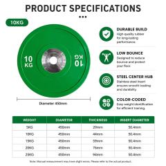 Commercial Gym Color Rubber Bumper Bodybuilding Disc with Steel Inner Hub,dilifitness,Gym Color Rubber Barbell Plates Rubber Weight Lifting Plates