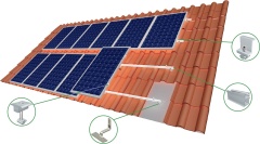 Sloped Tile Roof Solar Project