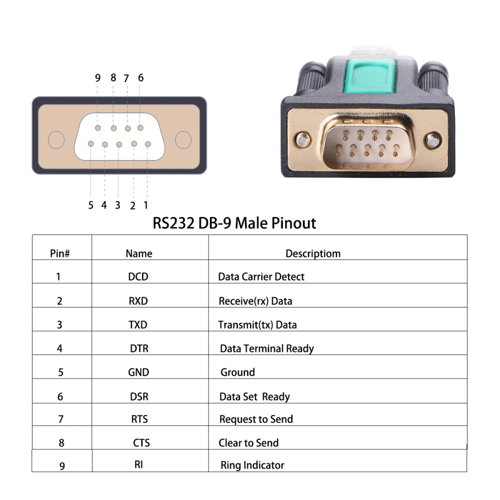 USB to RS232 Serial Cable FTDI  PDA Standard  DB9 Male  9 Pin 9P Adapter