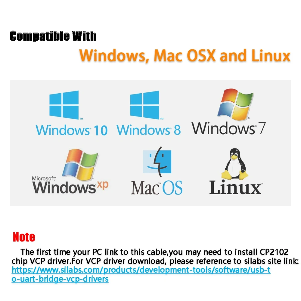 USB Console Cable for Aruba Wirelss Access Point AP-207 AP-304 305 AP-314 315  Supported Win 11 10 8 7