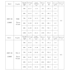 Support OEM/OEM 2807 1300KV Brushless Motor for 6S FPV Racing Drone QAV Quadcopter,MY SHOP,4pcs 2807 1300KV Brushless Motor for 6S FPV Racing Drone QAV Quadcopter