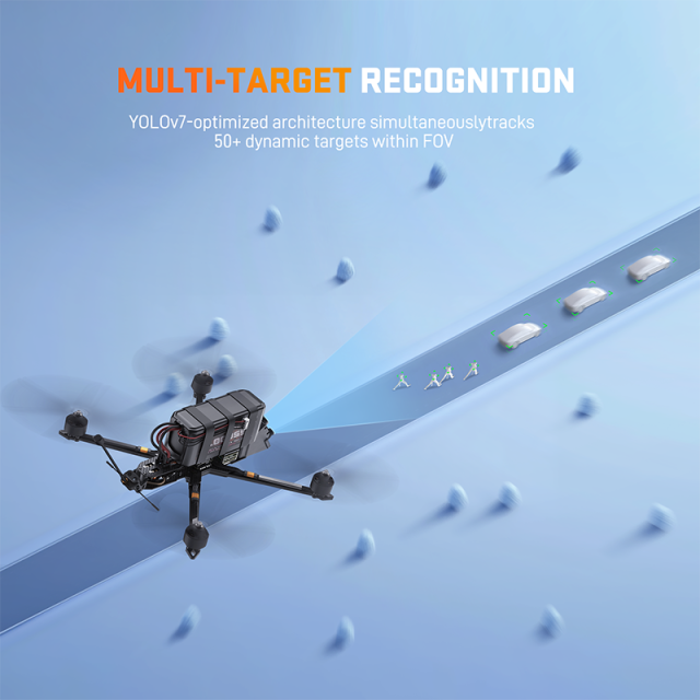 FPV AI VisionCube Kit FPV Locking and Tracking AI Camera for Racing Cars Drone Thermal Imaging Dual Camera FPV Drone Target Recognition and Tracking,MY SHOP,FPV AI VisionCube 套件 赛车用 FPV 锁定跟踪 AI 摄像头 无人机热成像双摄像头 FPV 无人机目标识别跟踪