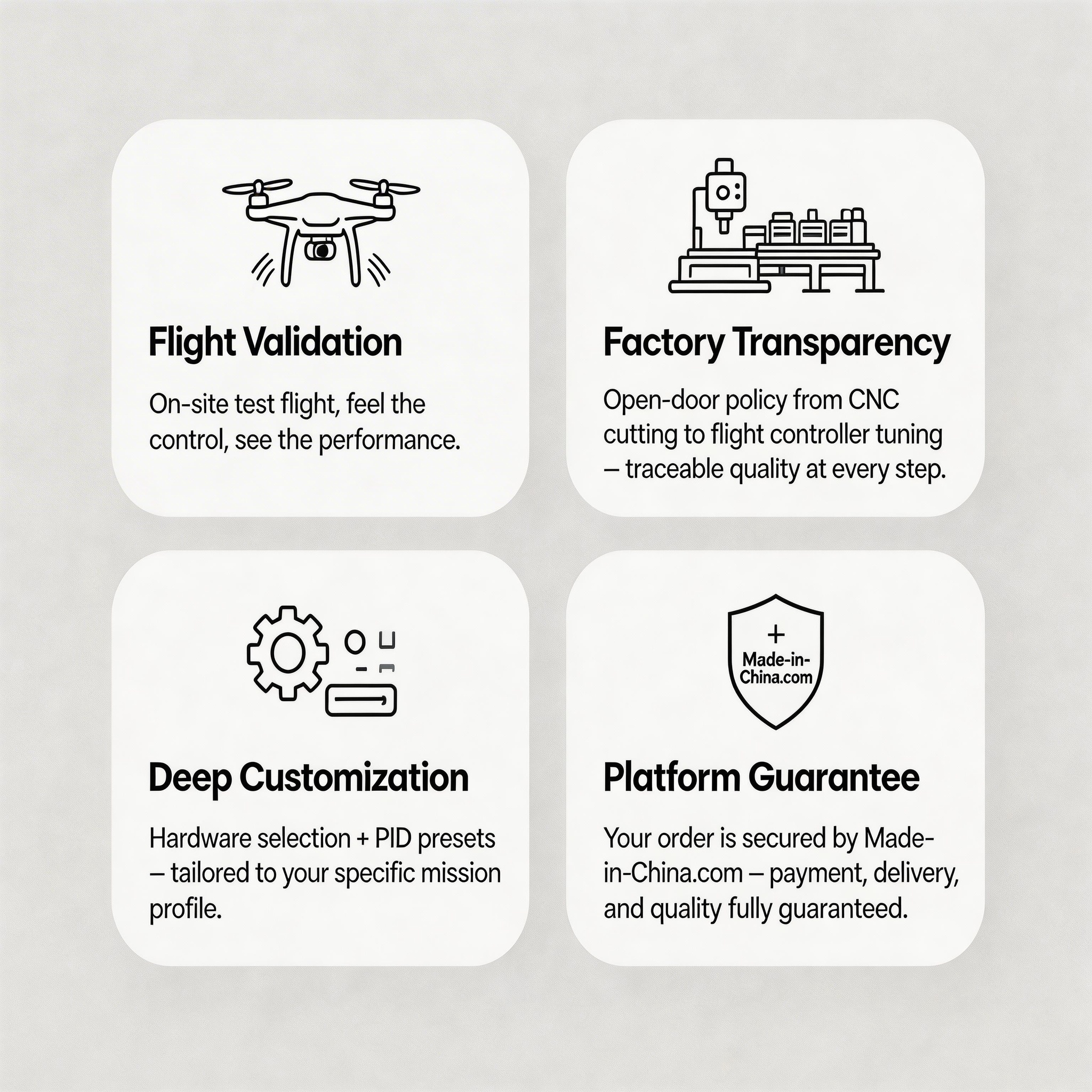 Support OEM/OEM Professional Drones High-Speed Payload Drone D15-V1 - 15inch 12kg Capacity FPV Drone,MY SHOP,Professional Drones High-Speed Payload Drone D15-V1 - 15inch 12kg Capacity FPV Drone