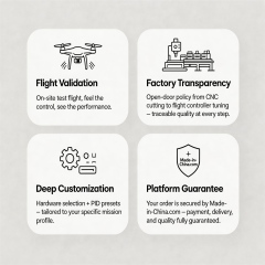 Support OEM/OEM Professional Drones High-Speed Payload Drone D15-V1 - 15inch 12kg Capacity FPV Drone,MY SHOP,Professional Drones High-Speed Payload Drone D15-V1 - 15inch 12kg Capacity FPV Drone