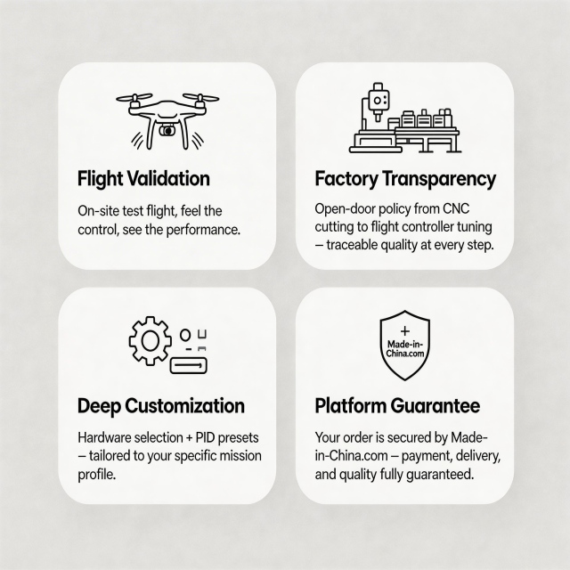 Support OEM/OEM Professional Drones High-Speed Payload Drone D15-V1 - 15inch 12kg Capacity FPV Drone,MY SHOP,Professional Drones High-Speed Payload Drone D15-V1 - 15inch 12kg Capacity FPV Drone