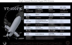 Support OEM/OEM High Speed Rocket Type FPV drone Image transmitter 2.5W Payload1kg Visual AI guidance long range 10KM FPV Commercial drone,MY SHOP,High Speed Rocket Type FPV drone Image transmitter 2.5W Payload1kg Visual AI guidance long range 10KM FPV Commercial drone
