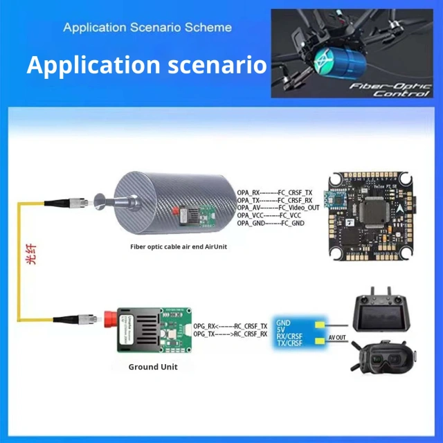 Support OEM/ODM customization LHGD DC5.5-26V TTL Optical Transceiver Module ABS Material FPV Compatible Sky Ground End UAV Terminal Fiber End Private Mold,MY SHOP,LHGD DC5.5-26V TTL Optical Transceiver Module ABS Material FPV Compatible Sky Ground End UAV Terminal Fiber End Private Mold