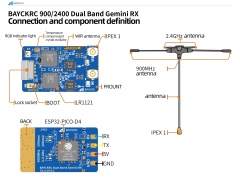 Supports OEM/ODM customization BAYCK 900MHz 2.4GHz Dual Band Gemini Receiver 915M ELRS ExpressLRS RX TCXO for Long Range Drone Fixed Wing FPV RC Drone,MY SHOP,BAYCK 900MHz 2.4GHz Dual Band Gemini Receiver 915M ELRS ExpressLRS RX TCXO for Long Range Drone Fixed Wing FPV RC Drone