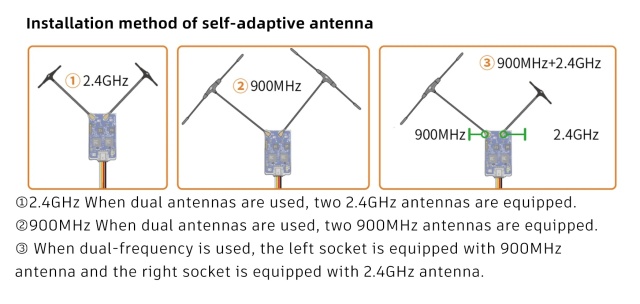 Supports OEM/ODM customization BAYCK 900MHz 2.4GHz Dual Band Gemini Receiver 915M ELRS ExpressLRS RX TCXO for Long Range Drone Fixed Wing FPV RC Drone,MY SHOP,BAYCK 900MHz 2.4GHz Dual Band Gemini Receiver 915M ELRS ExpressLRS RX TCXO for Long Range Drone Fixed Wing FPV RC Drone