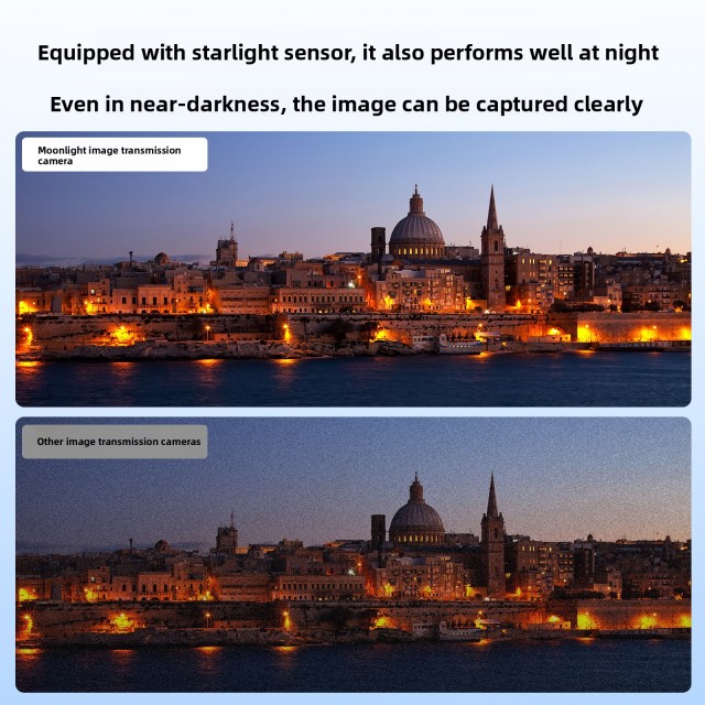 Supports OEM/ODM customization Walksnail Avatar Moonlight 4K HD Digital FPV Transmission Kit,MY SHOP,Walksnail Avatar Moonlight 4K HD Digital FPV Transmission Kit