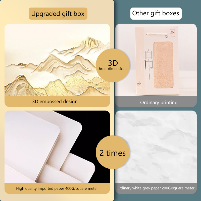 The creative landscape gift set (two pieces) includes a thermos, towel, and hand cream. Customization is available, making it an ideal gift choice for families, offices, and couples.