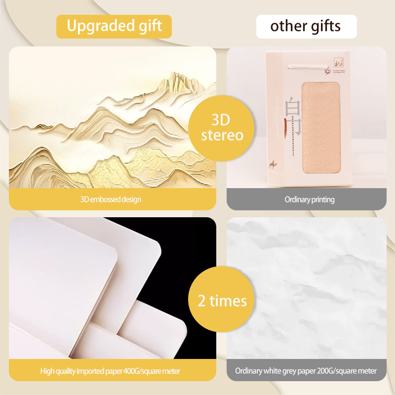 Creatively designed cotton towel gift box, customizable and can be printed with your company logo, making it an excellent choice for employee souvenirs and business gifts.