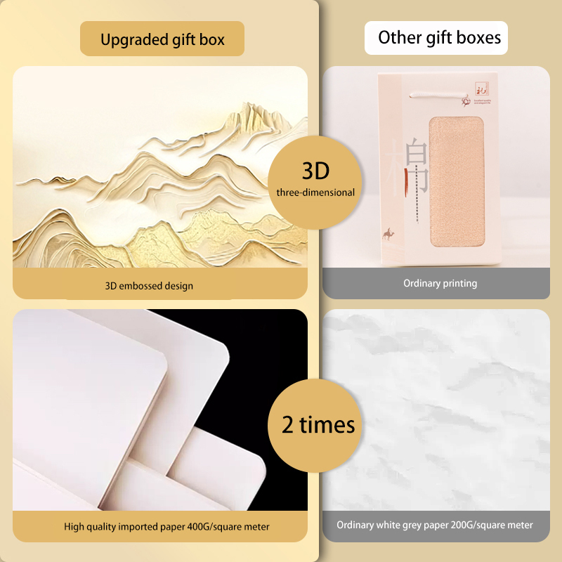 Creative landscape gift boxes, towels, and thermos cups; customization available. The perfect choice for gifts, gatherings with friends, and company team building activities.