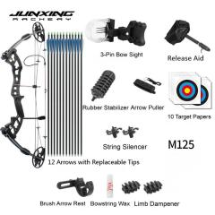 M125 Package 1