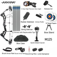 M125 Package 2