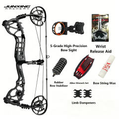 K3 Dual-Use Package