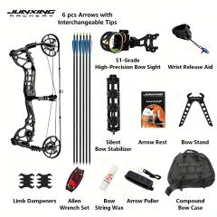 K3 Professional Package