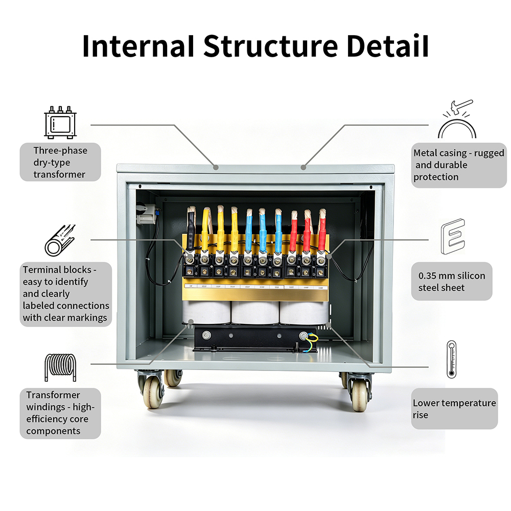 Three-Phase Auto Transformer 1-200KVA Three-Phase Efficiency ≥98% Input AC 380-415V Output AC 200-220V Insulation Grade F Withstand Voltage AC2500V/min Noise 50dB For PCB Drilling Machine CNC Equipment Medical Equipment,Three-phase isolated transformer