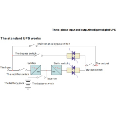 Feixiangda T3000 Series 200KVA Three Phase Industrial Frequency Online UPS,200KVA Three Phase Industrial digital UPS for Industrial Use