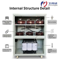 SGAVR Series – 150kVA / 200kVA / 300kVA Three-Phase AVR Intelligent Voltage Stabilizer & Transformer Integrated Machine,SGAVR Series – 150kVA / 200kVA / 300kVA Three-Phase AVR Intelligent Voltage Stabilizer & Transformer Integrated Machine