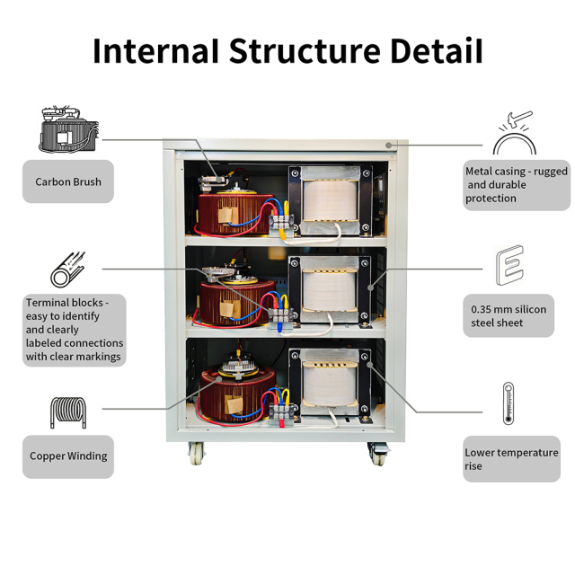 100KVA Three Phase Intelligent AC Voltage Stabilizer For Industrial Use,100KVA Three Phase Intelligent AC Voltage Stabilizer For Industrial Use