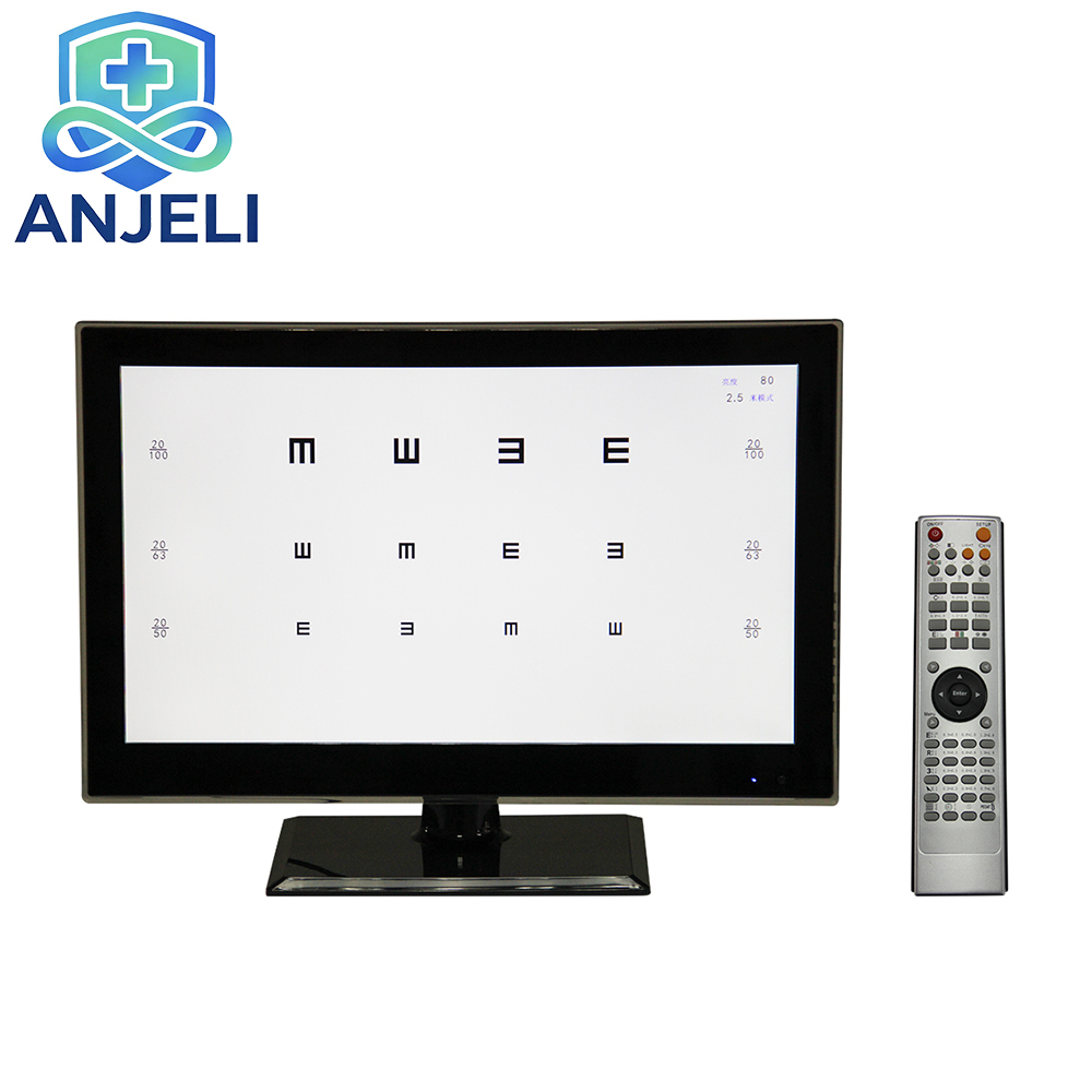 Chart Projector