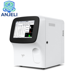 5-Part+CRP Tests Combined within One Machine